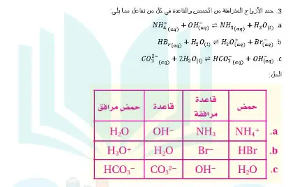 2 1 - مدونة صدى الامة