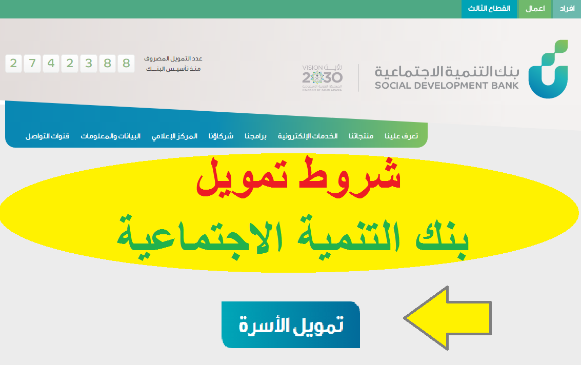 خطوات وشروط التقديم على تمويل الأسرة من بنك التنمية الاجتماعية