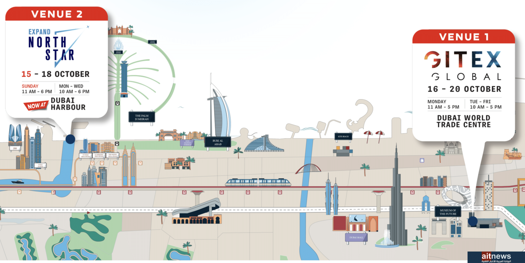 جيتكس جلوبال 2023